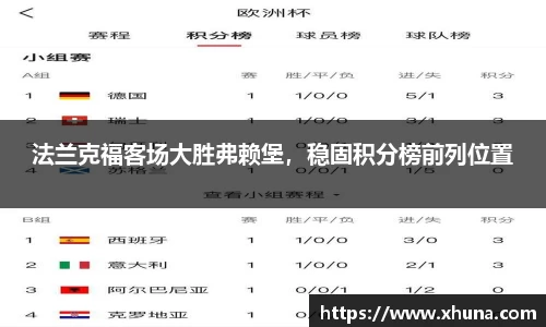 法兰克福客场大胜弗赖堡，稳固积分榜前列位置