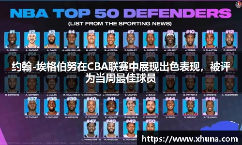 约翰-埃格伯努在CBA联赛中展现出色表现,被评为当周最佳球员