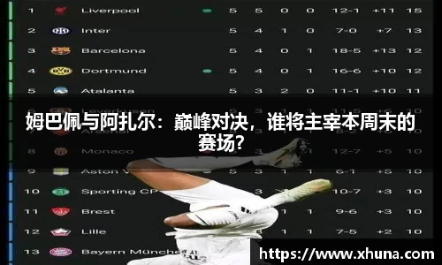 姆巴佩与阿扎尔:巅峰对决,谁将主宰本周末的赛场?