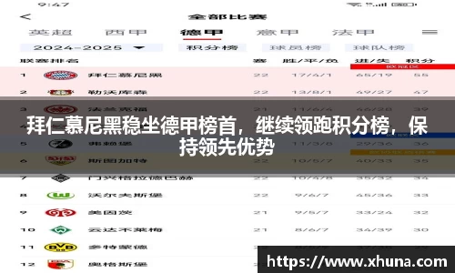 拜仁慕尼黑稳坐德甲榜首，继续领跑积分榜，保持领先优势