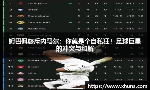 姆巴佩怒斥内马尔：你就是个自私狂！足球巨星的冲突与和解