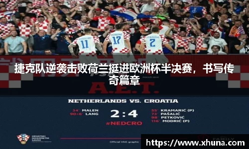 捷克队逆袭击败荷兰挺进欧洲杯半决赛，书写传奇篇章