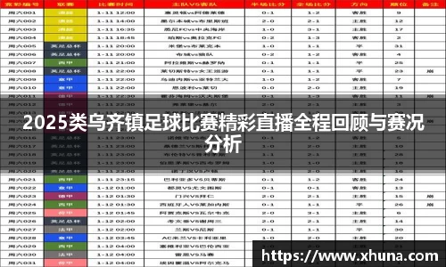 2025类乌齐镇足球比赛精彩直播全程回顾与赛况分析