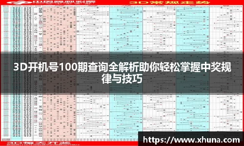 3D开机号100期查询全解析助你轻松掌握中奖规律与技巧