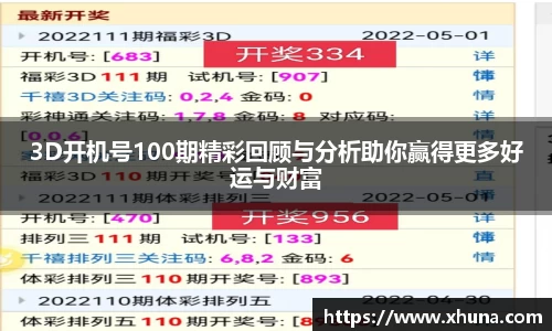 3D开机号100期精彩回顾与分析助你赢得更多好运与财富
