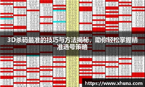 3D杀码最准的技巧与方法揭秘，助你轻松掌握精准选号策略